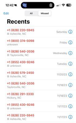 Just the missed calls from them recently