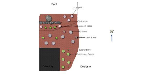 Drawn to scale , full color and detailed landscape design services available.