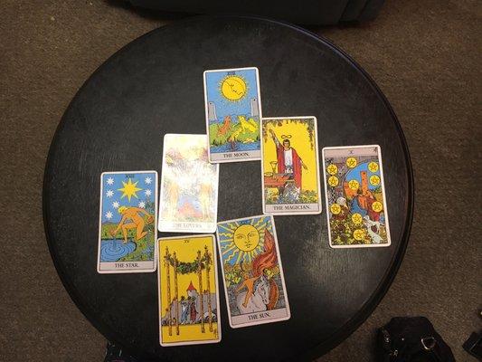 Tarot spread