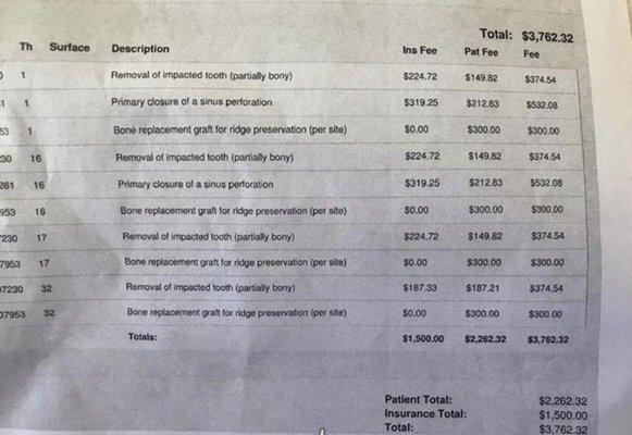 The quote for my daughter W/OUT anesthesia. That would of been over a thousand more.   Ended up at Dupont Dental and paid $800