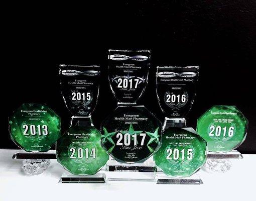 Evergreen Pharmacy named 2017 'Best of San Jose' Drugstore.  This is the fifth consecutive year we've been honored with this award.