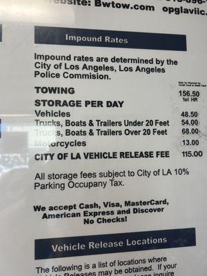 Impound prices