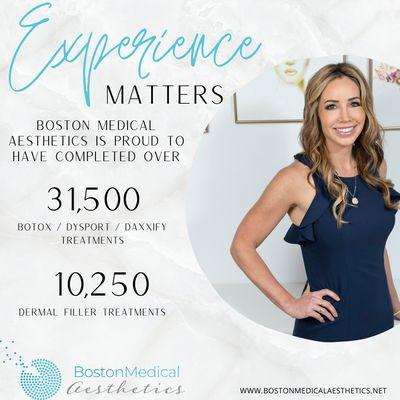 Boston Medical Aesthetics