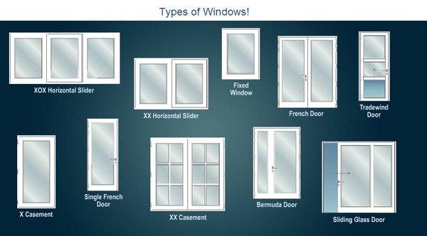 Ironclad impact windows & doors