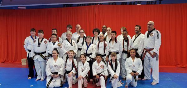 Black Belt Testing