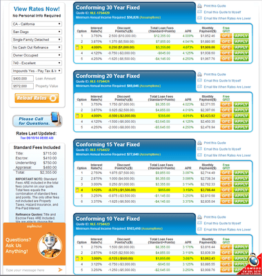 Live interest rate quotes 24/7 on the website