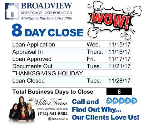 Not ALL home purchases need to close this fast but...we can do it! 1 Happy Client, 2 Grateful Agents, and 1 Astonished Seller