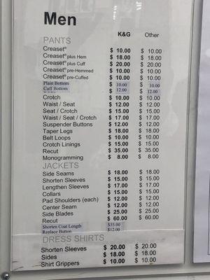 Alterations price list