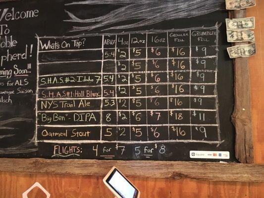 Beer Offerings