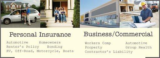 R.Y.A. Insurance Agency, Inc.