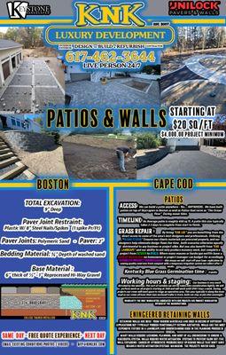 Patios and walls poster