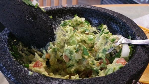 Guacamole :-)