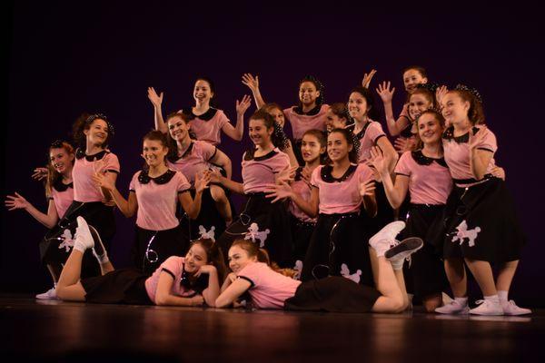 City Center Dance, Inc.