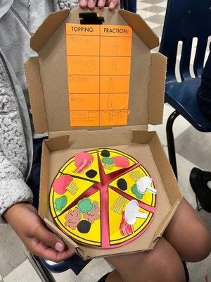 Fraction Pizza