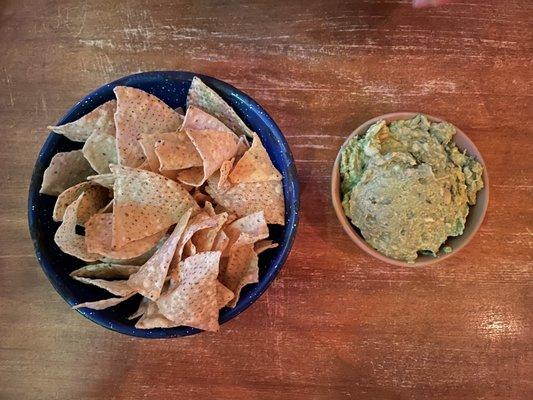 Chips and guacamole