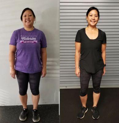 Carin's 1 Year Transformation