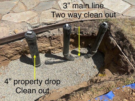 This proper way to install sewer main line clean outs