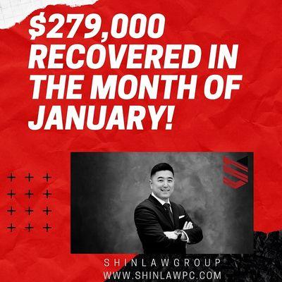 $279,000 recovered in the month of January 2021!