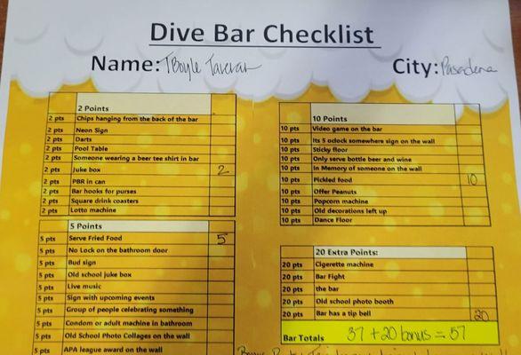 They got a 57 for dive bar.