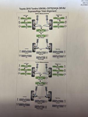 Good prices on alignment. Suspension was checked before alignment very professional