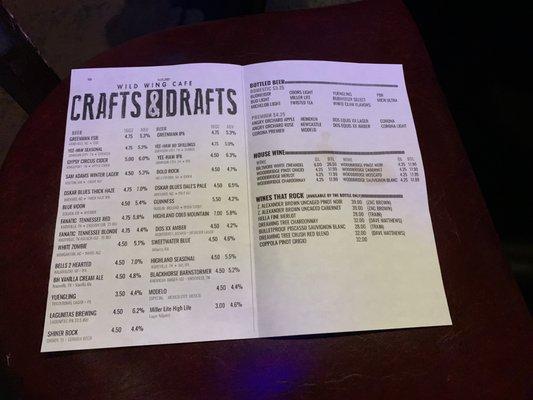 Beer menu