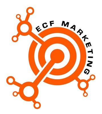 Our logo: The small circles represent various marketing tasks. The larger concentric circles are strategies leading to a single unified goal