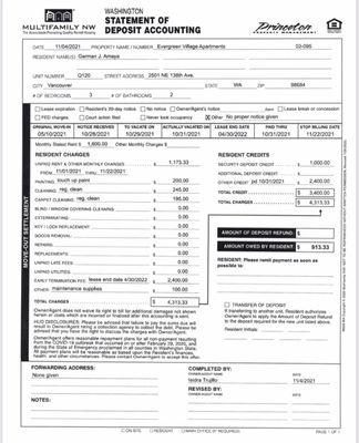 6 months after I leave the apartments they want to charge me $913.33 out of nowhere.