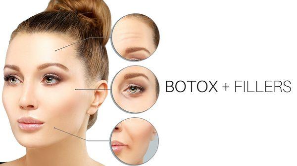 "Botox is perhaps the most significant advance in non surgical aesthetic enhancements"