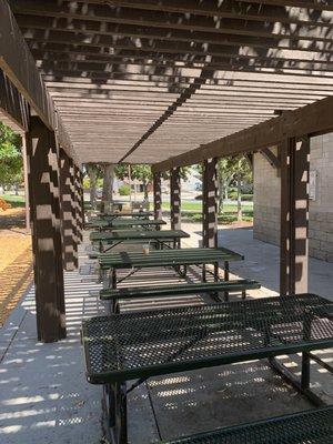 Tables with patio covering