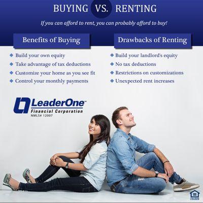 LeaderOne Financial