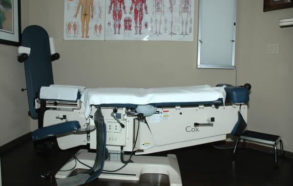 Cox Decompression/Spinal Decompression