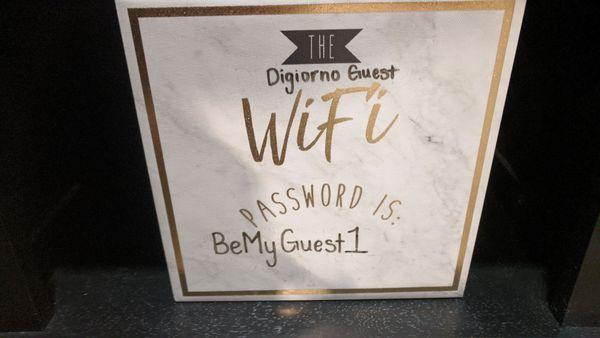 Wi-Fi password.