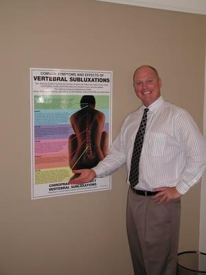 Dr. Stanton & Subluxation Poster