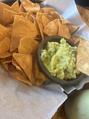 Chips and guacamole