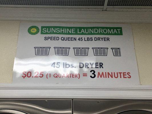 Large dryer pricing 2023