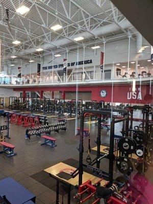 US Olympic Training Center