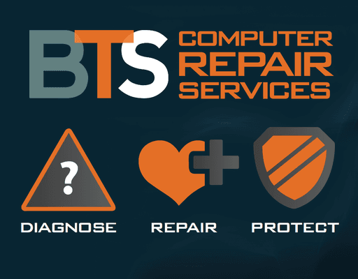 Diagnose, Repair and Protect. Protect your equipment from unwanted Viruses and Malware