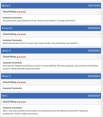 Reviews from our happy costumers.  You can check it on our movinghelp.com profile :)  http://movinghelp.com/smartmoversbayarea