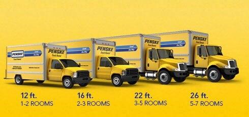 Penske moving trucks for local or one way trips