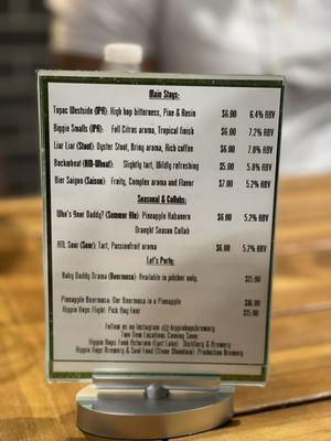 Beer Menu