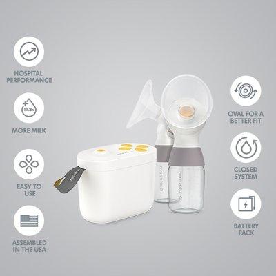 The new Medela Pump in Style MAX FLOW is here!