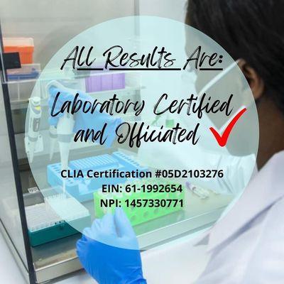 Lab certified results