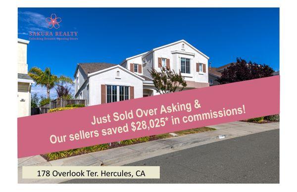 Sold and Seller saved $28,025 in commissions!