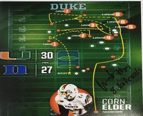 The famous lateral play diagram. Signed by Corn Elder. Available in 8 x 10 photo and 20 x 24 Canvas.