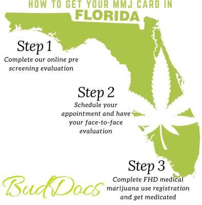 How to get a Medical Cannabis card in Florida.