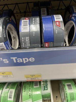 Painters tape