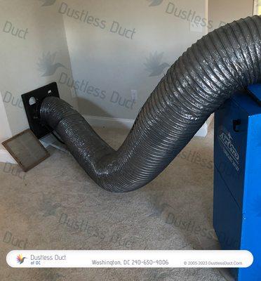 Importance of Dryer Vent Cleaning by Dustless Duct of DC