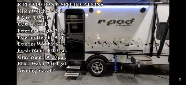 R-POD 195 Basic Specs