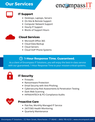 Menu of IT Services for Businesses within CT & MA