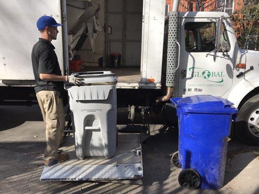 Global Document Shredding